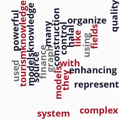 Enhancing Knowledge Graph Construction ...